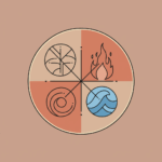 Circle of four elemental glyphs (earth, air, fire, water) icon – elemental practice.